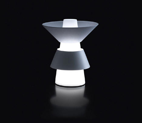 變型檯燈戴帽子